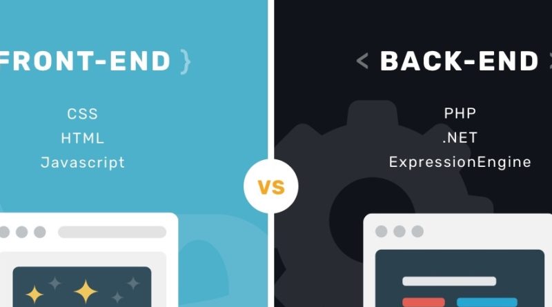 ¿Que es FrontEnd Y Backend en el diseño web?